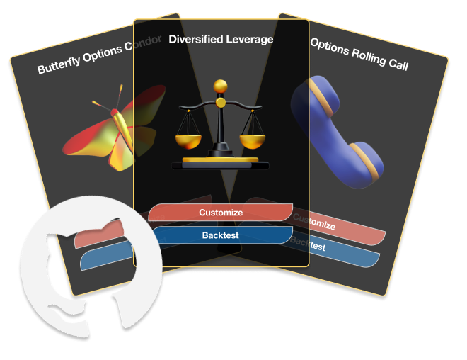 Illustration of three algorithm trading strategy cards: Butterfly Options Condor, Diversified Leverage, and Options Rolling Call.