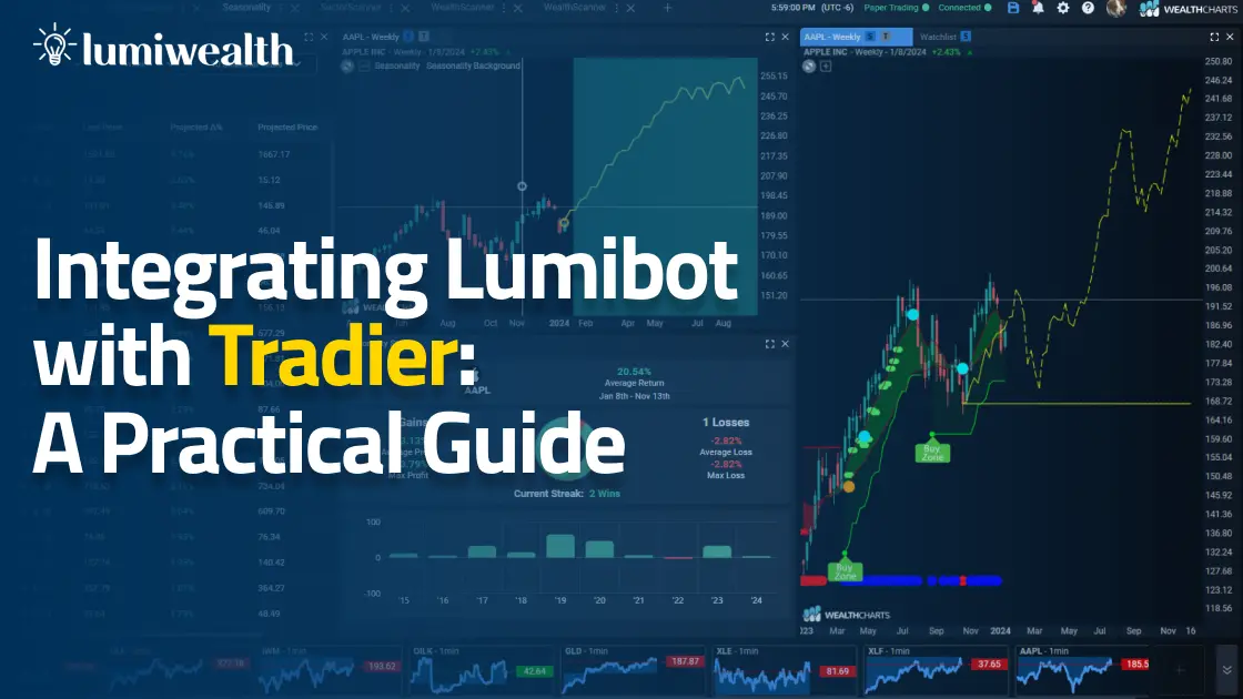 Integrating Lumibot with Tradier_ A Practical Guide